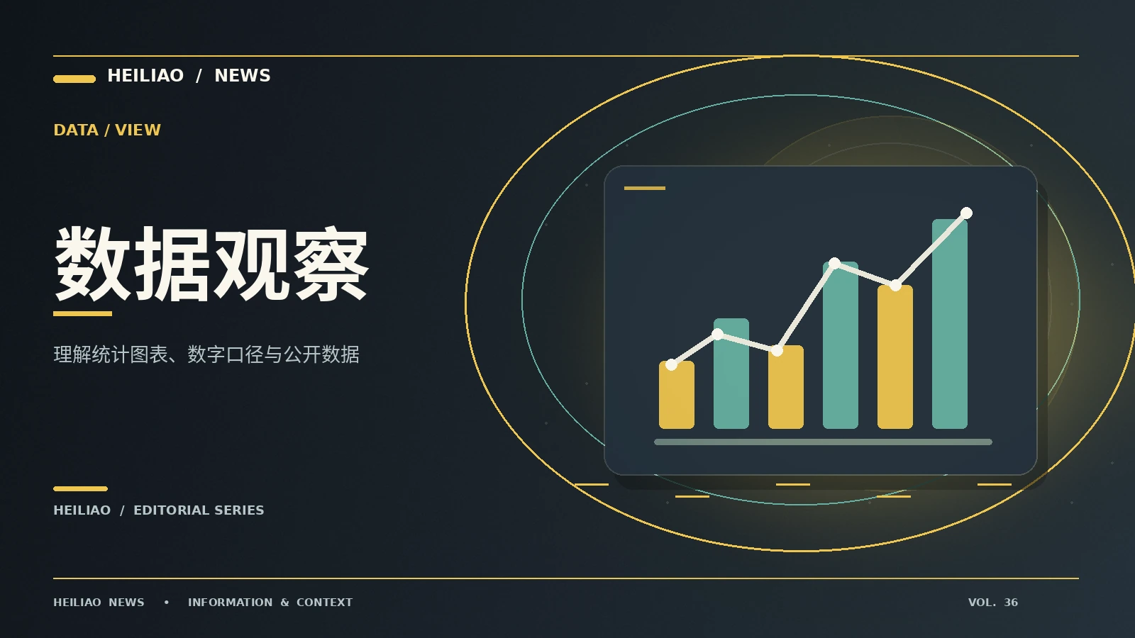 阅读占比数字必须同时知道什么